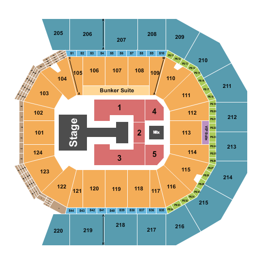 Moody Center ATX KATSEYE Seating Chart
